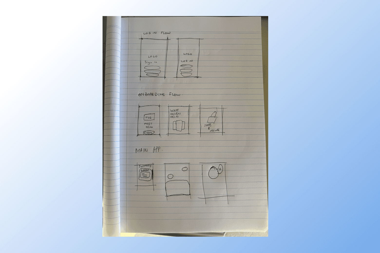 Haven AI sketch design