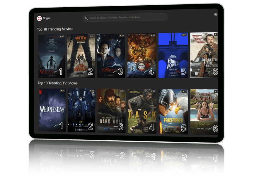 dashboard about live streaming availability by business model and audience preferences