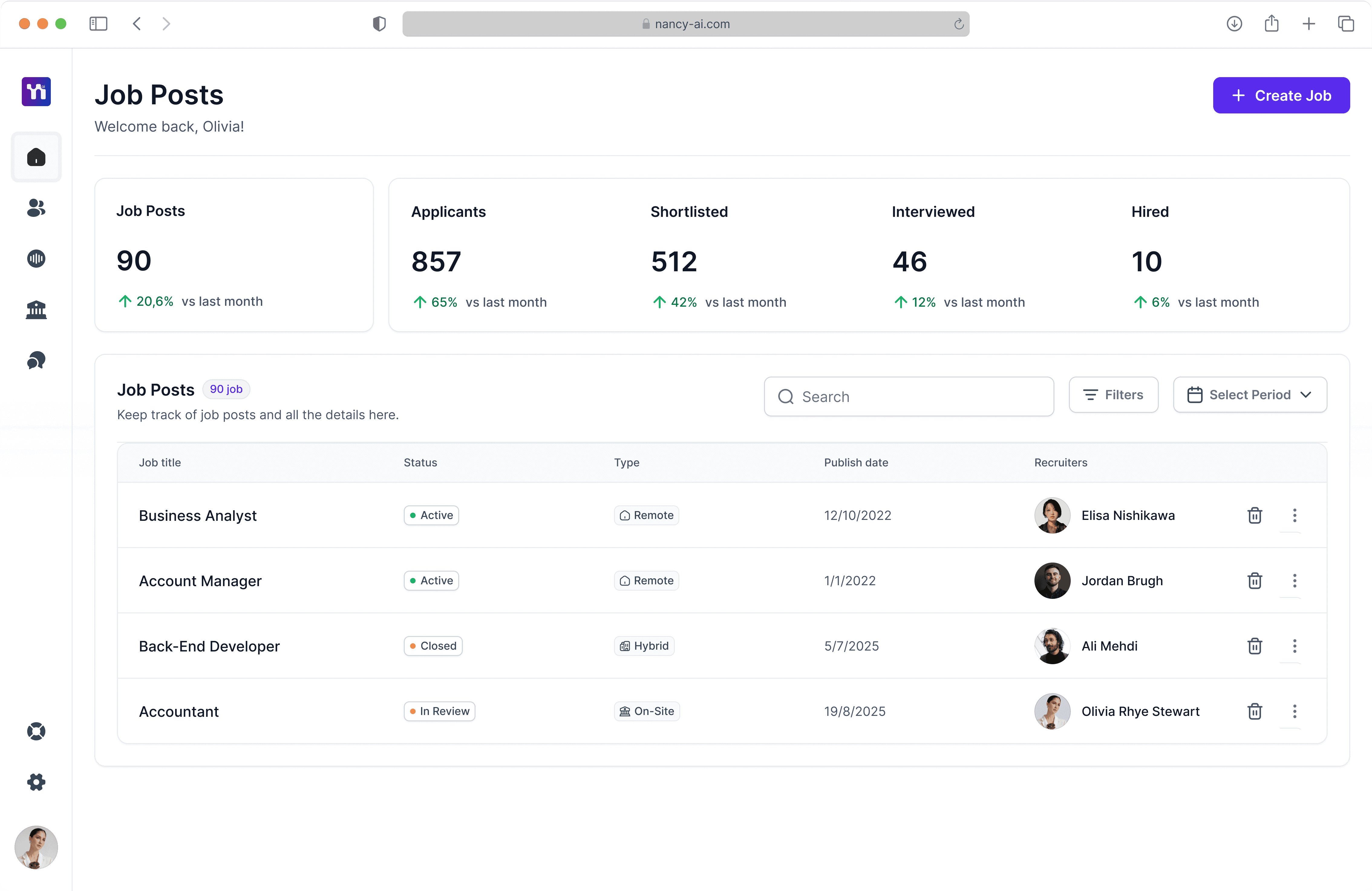 Screenshot of the main dashboard with gradients as background