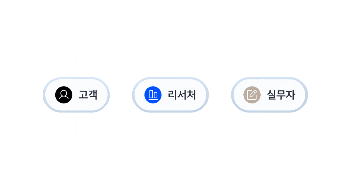 Three circular buttons in a horizontal arrangement: black, blue, and beige, on a light blue background with decorative borders.