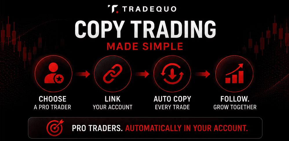 How Does Copy Trading Work