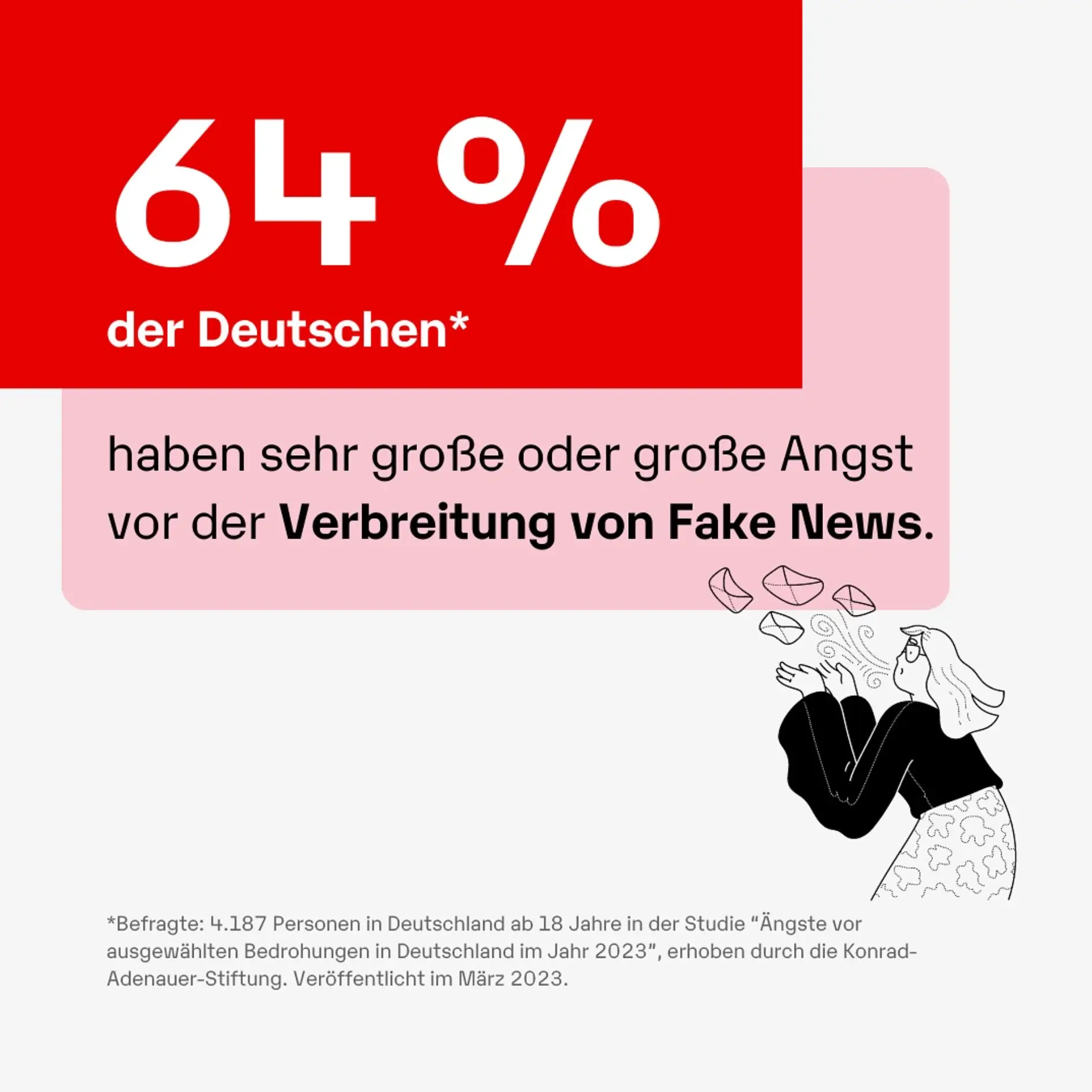 Fake News Satistik Post