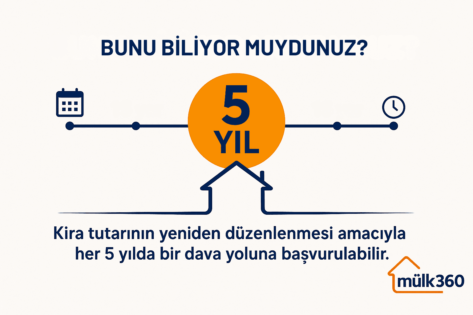 Kira tutarının yeniden düzenlenmesi amacıyla her 5 yılda bir dava yoluna başvurulabilir.