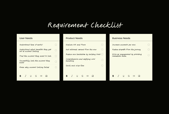 Requirement checklist