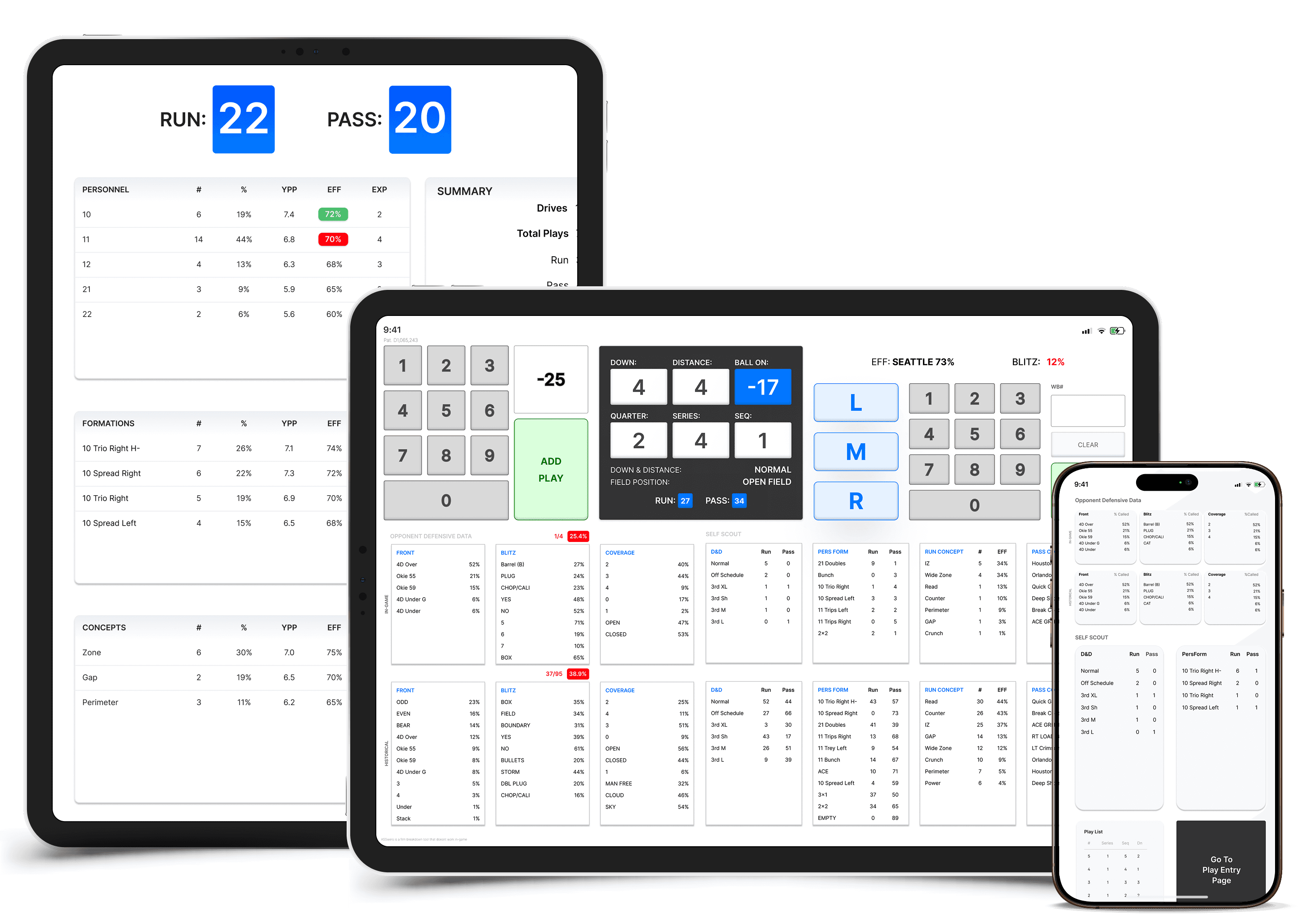Modern Football interface on desktop, tablet, and mobile — real-time tendencies, tagging, and in-game analytics