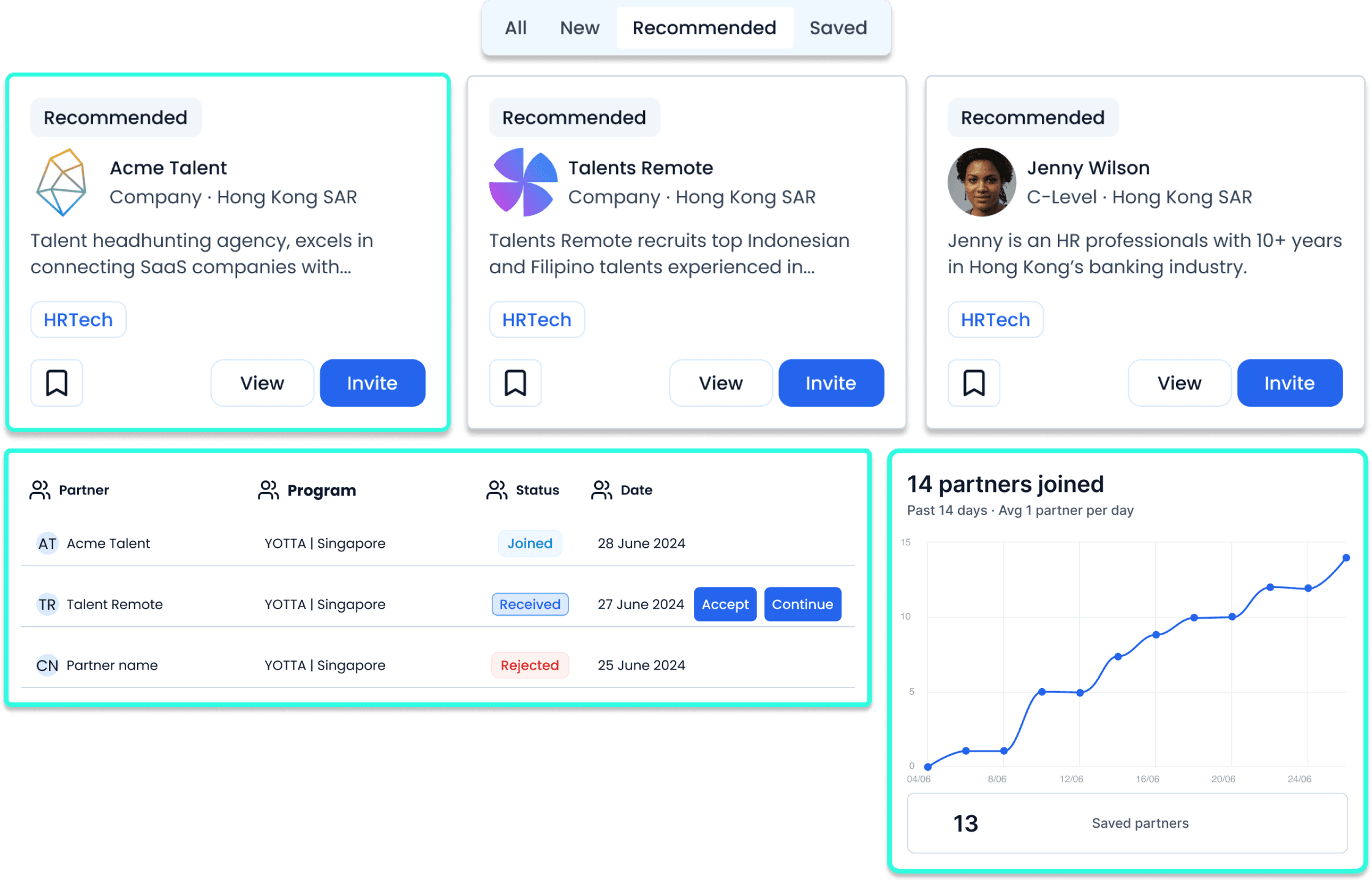 A mockup of AI-powered referral partner matchmaking on Expando®