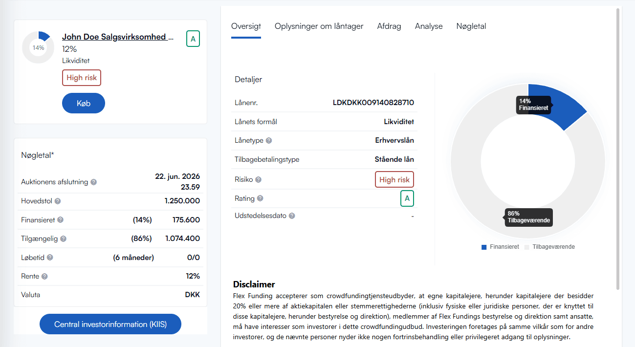 Laan oversigt Flex funding