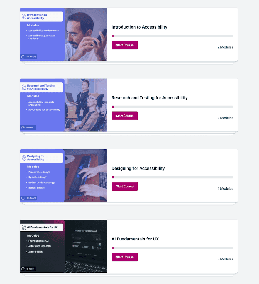 A collectyion of modules from the UX Design Institute learning platform.
