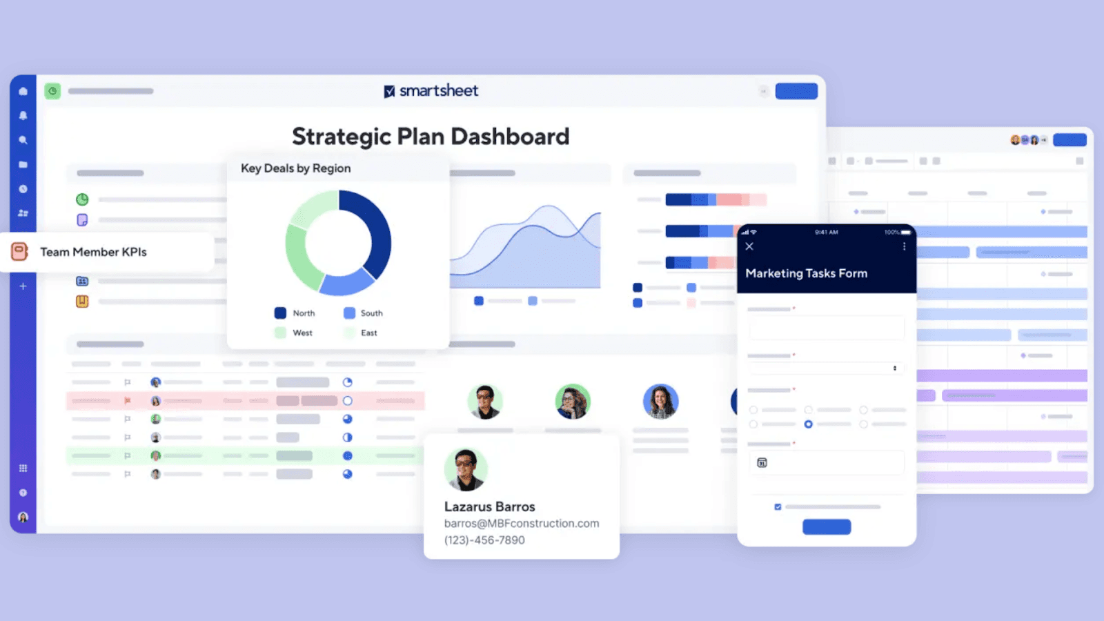 Smartsheet supports project risk management
