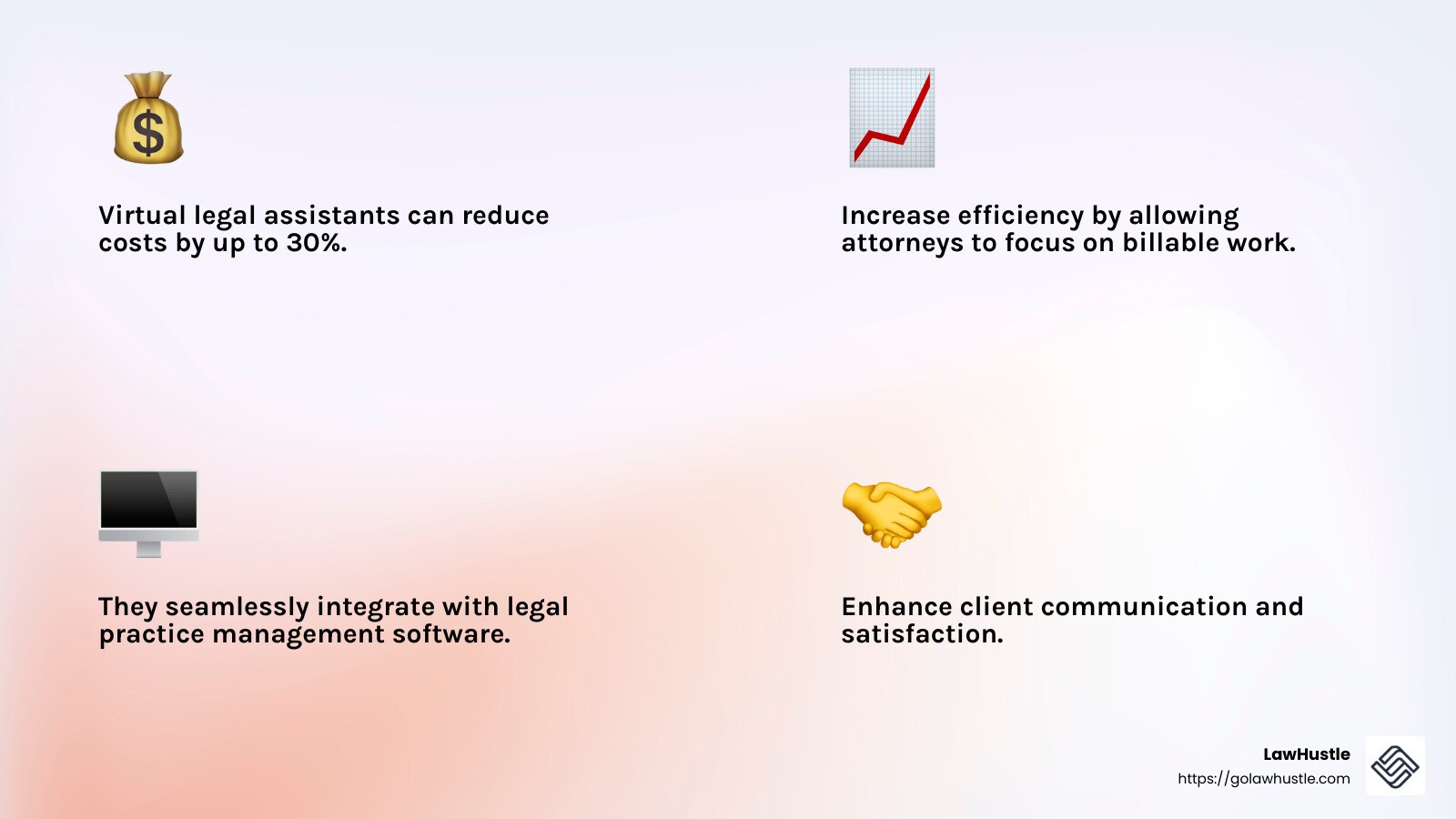 Virtual legal assistants offer cost savings and increased efficiency for law firms. - virtual legal assistant infographic 4_facts_emoji_light-gradient