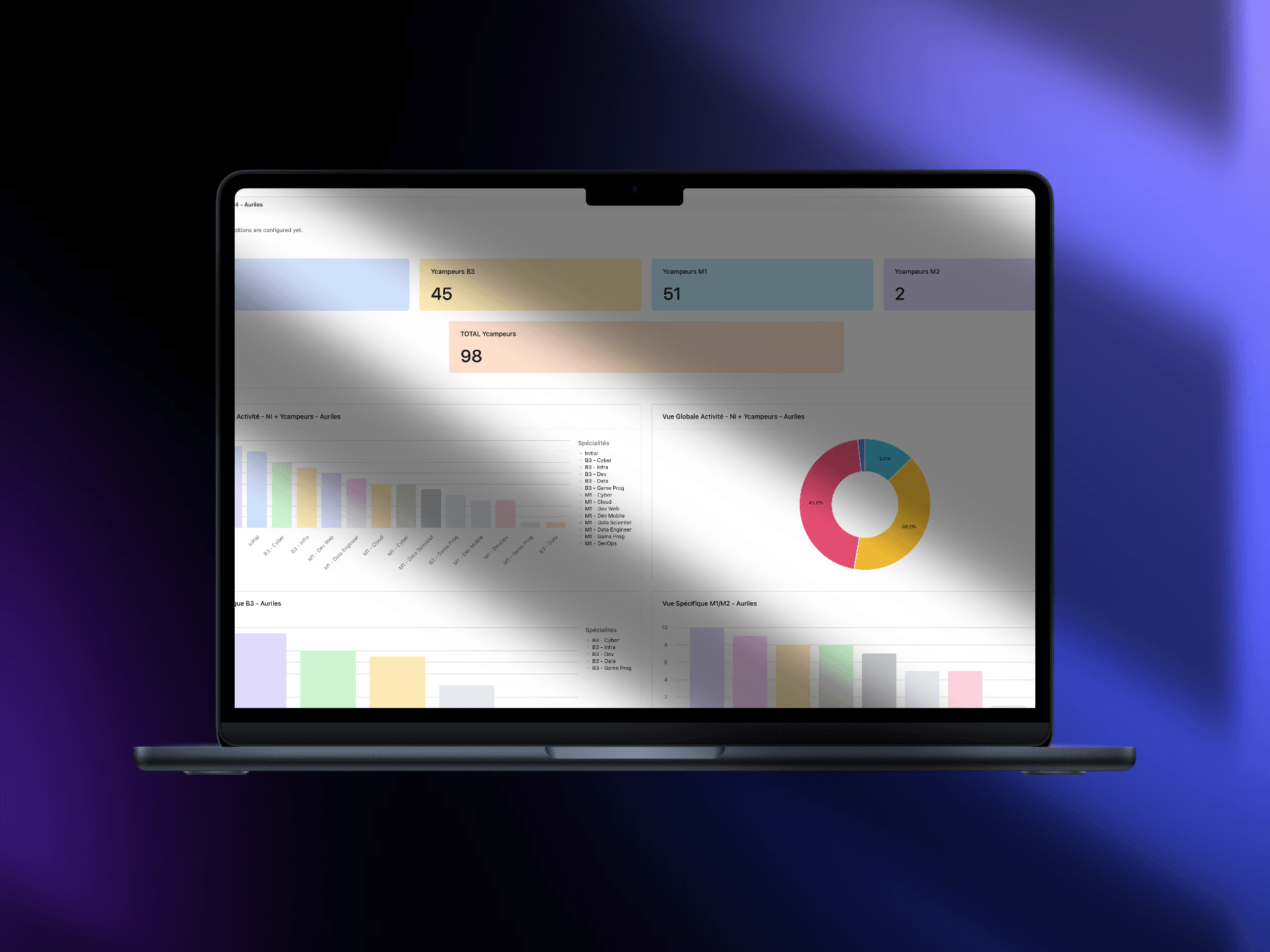 Airtable - Airtable sur mesure