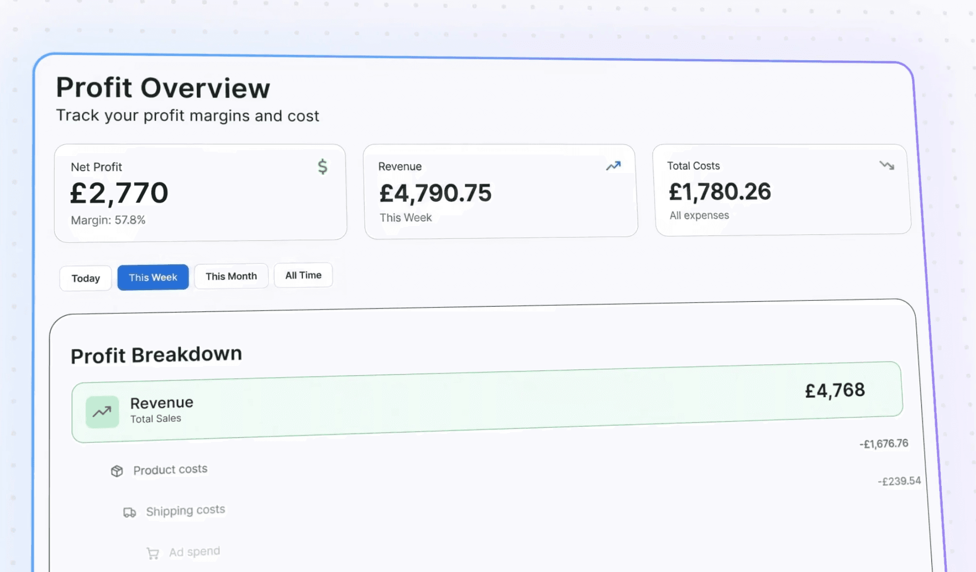AI suggesting actions like "Optimize onboarding flow" and "Raise pricing tier" based on user data.