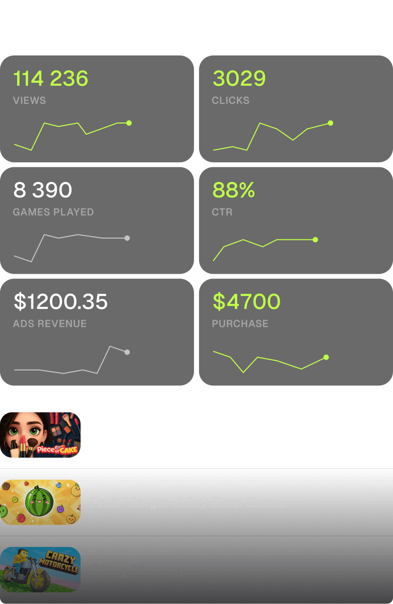 Embed Free Games On Your Websites Earn Revenue PlayGama Partners Embed Free Games On Your Websites Earn Revenue PlayGama Partners