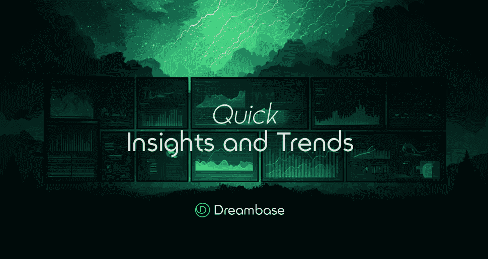 Supabase Quick Charts and Trends