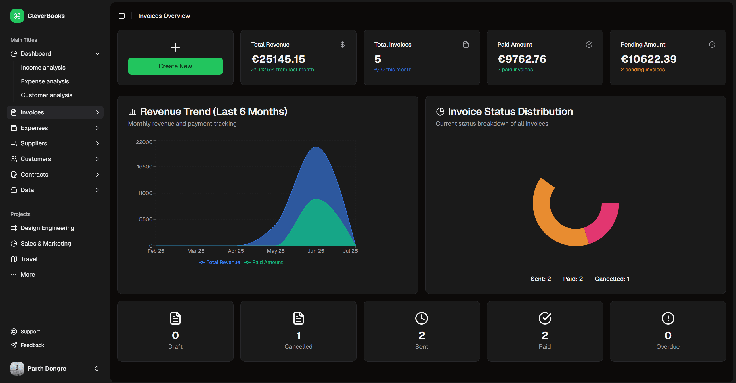 dashboard showing balance, daily spending limit, savings plans, and real-time expense tracking in a modern interface.