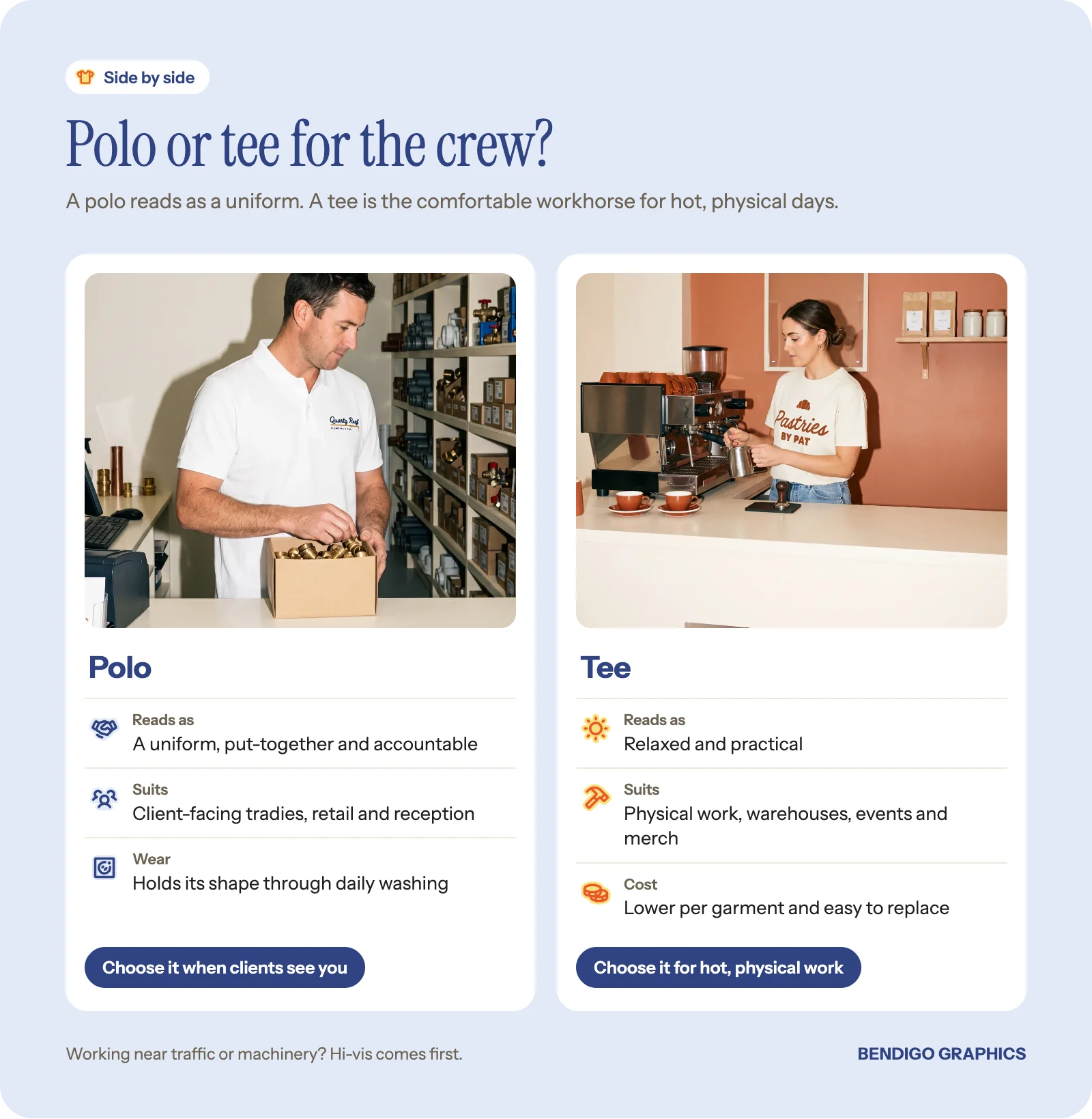 Side by side comparison of a branded polo and a branded tee for work crews, showing how each looks, where it suits and when to choose it.