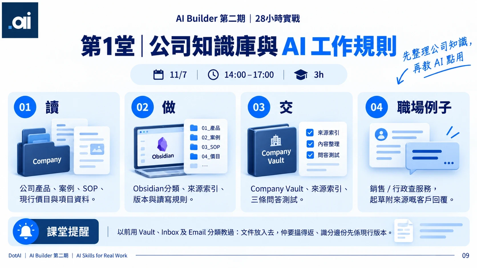 課程投影片