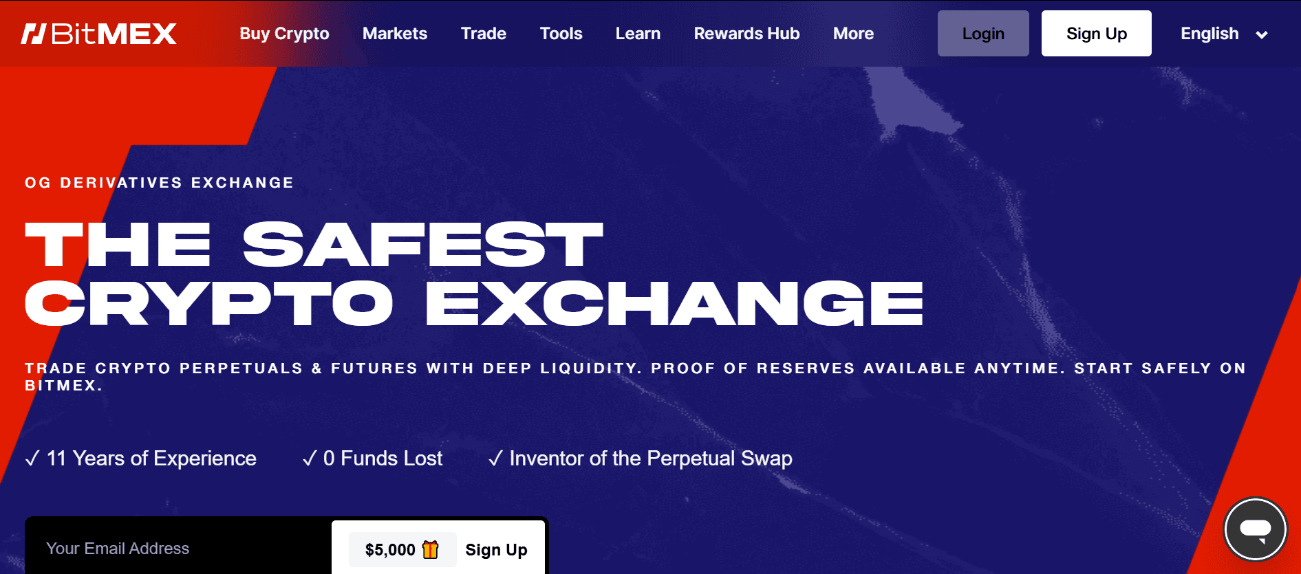 bitmex - Best Day Trading Crypto Platform