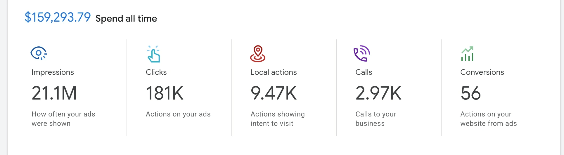 Creative social media content design for local businesses in Miami