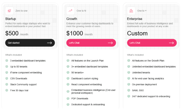 Upsolve AI Pricing