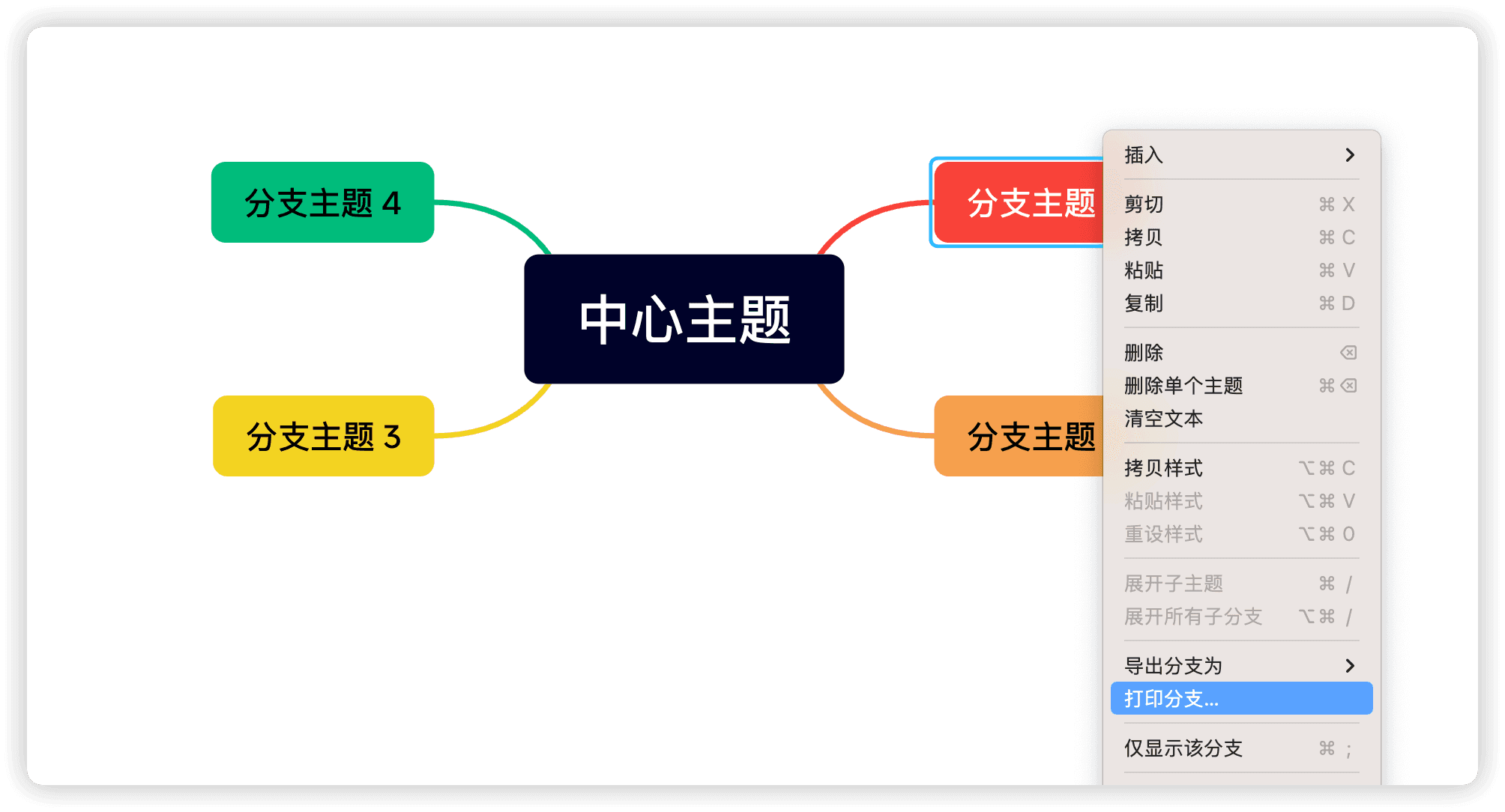 思维导图分支示例