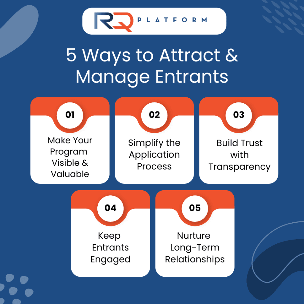 rq-platform-attract-manage-entrants
