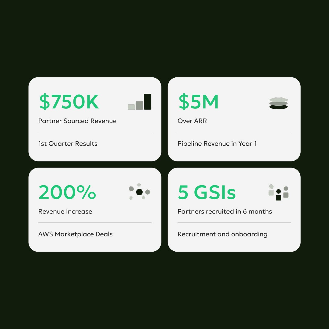 Modern home office setup with a monitor, ergonomic chair, keyboard, and indoor plants near a window with blinds.