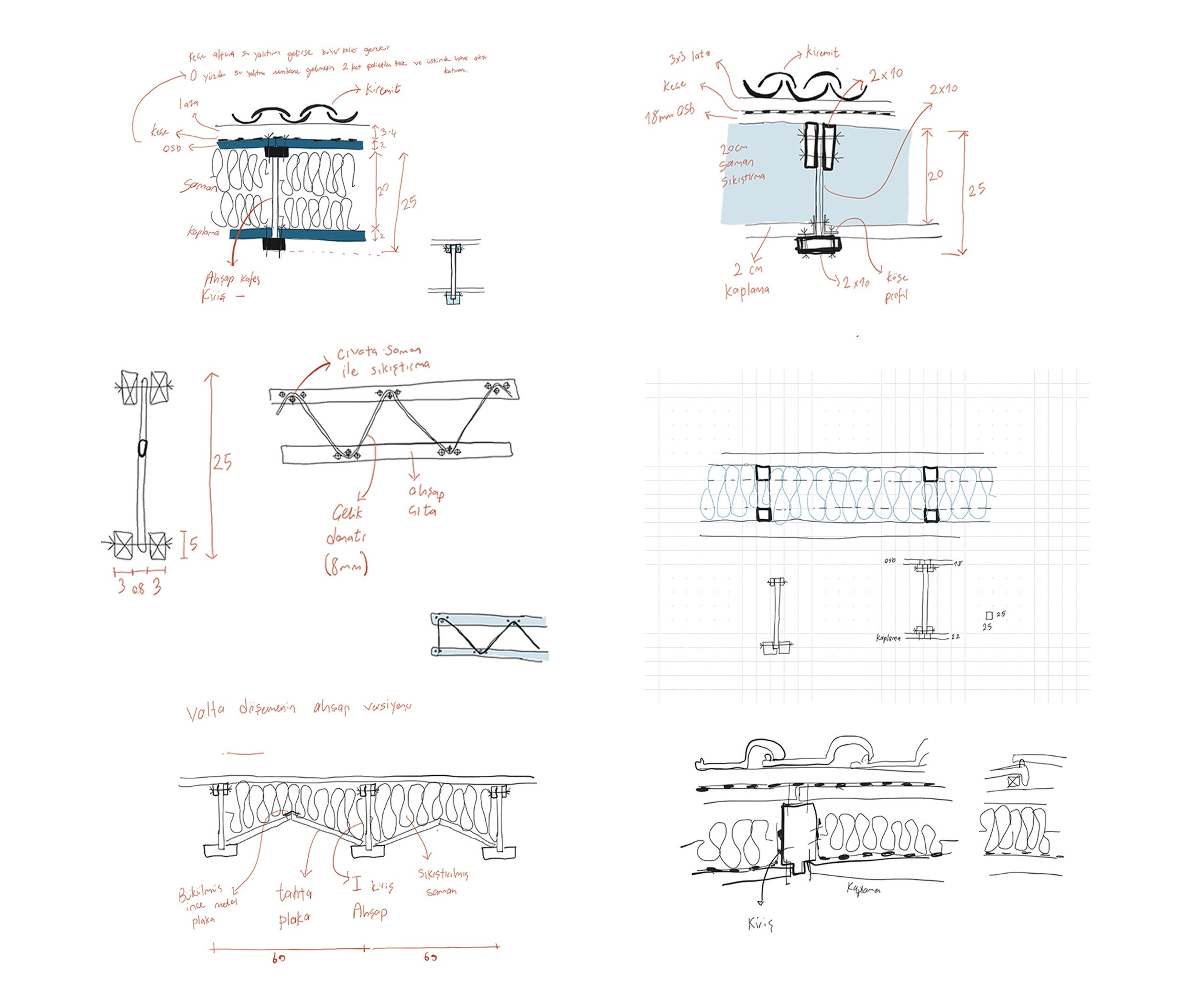 cigdem_hanim_evi_project_explain_ediz_demirel_works_edworks_architecture_studio_sketch_sketches_roof_rafter_beams_eskiz