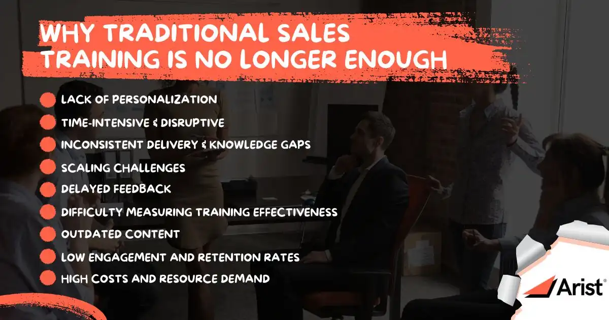 Why Traditional Sales Training Is No Longer Enough