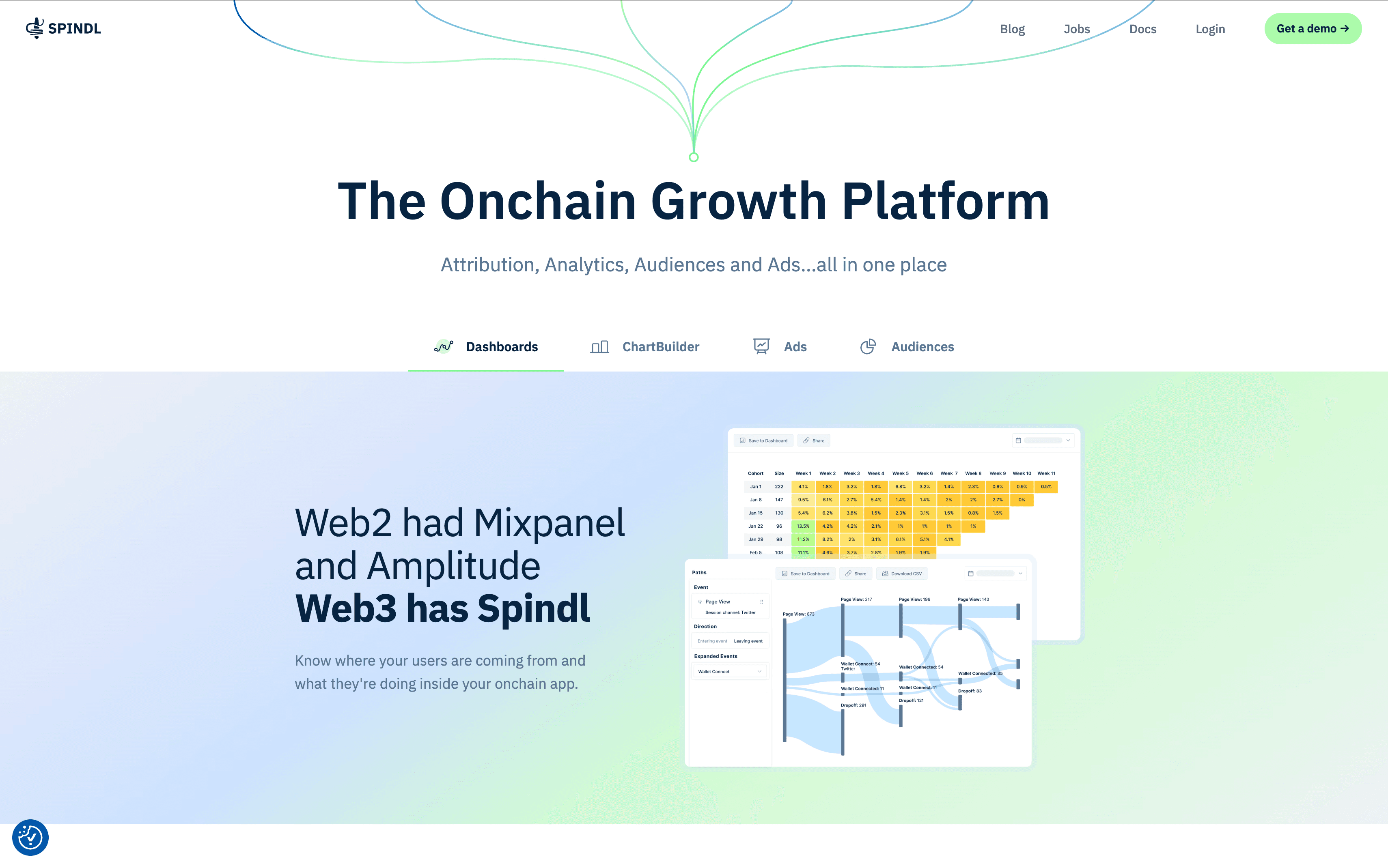 Web3 attribution platform for tracking onchain marketing performance and user acquisition