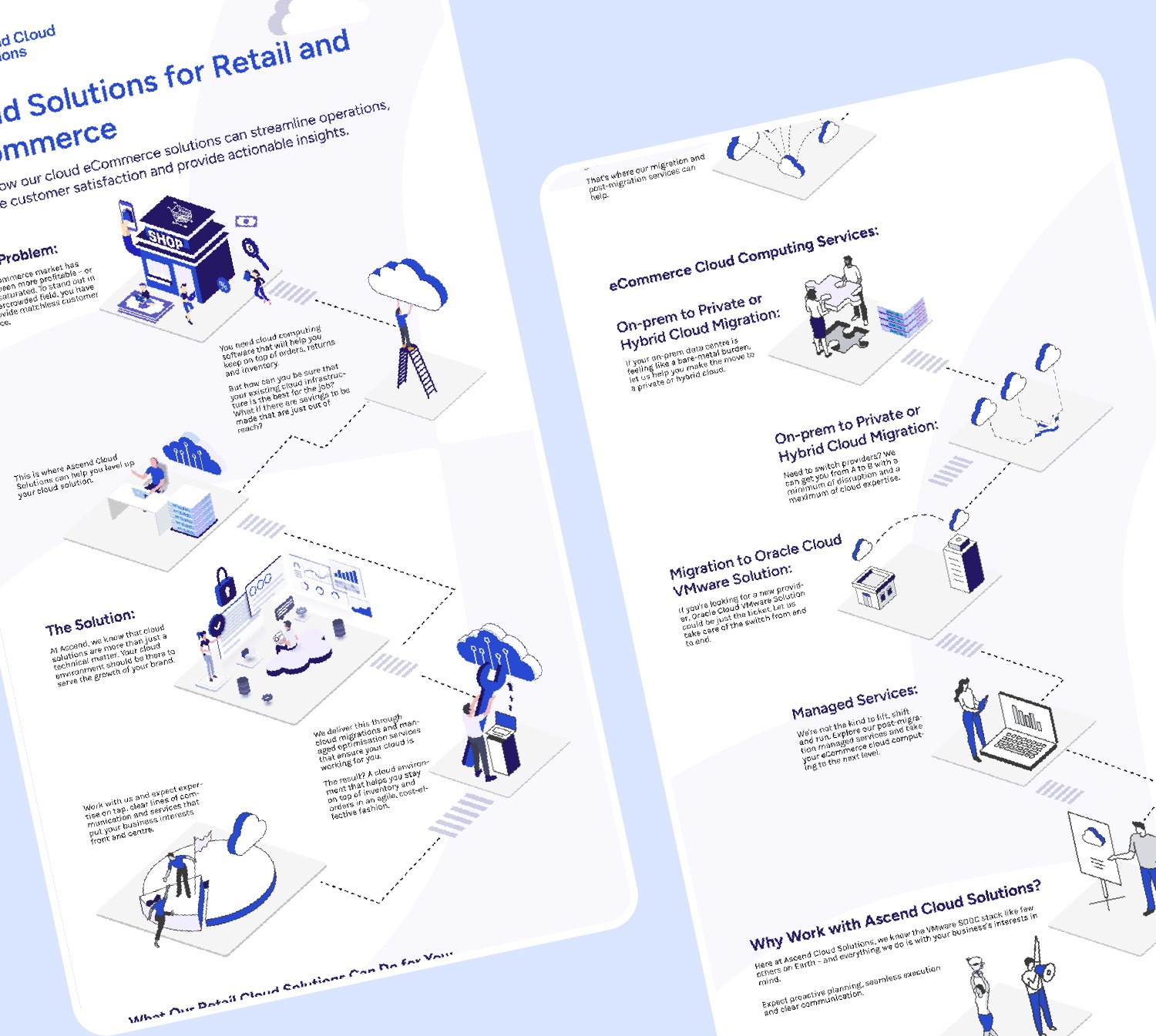 Retail and eCommerce Infographic My Digital Hero