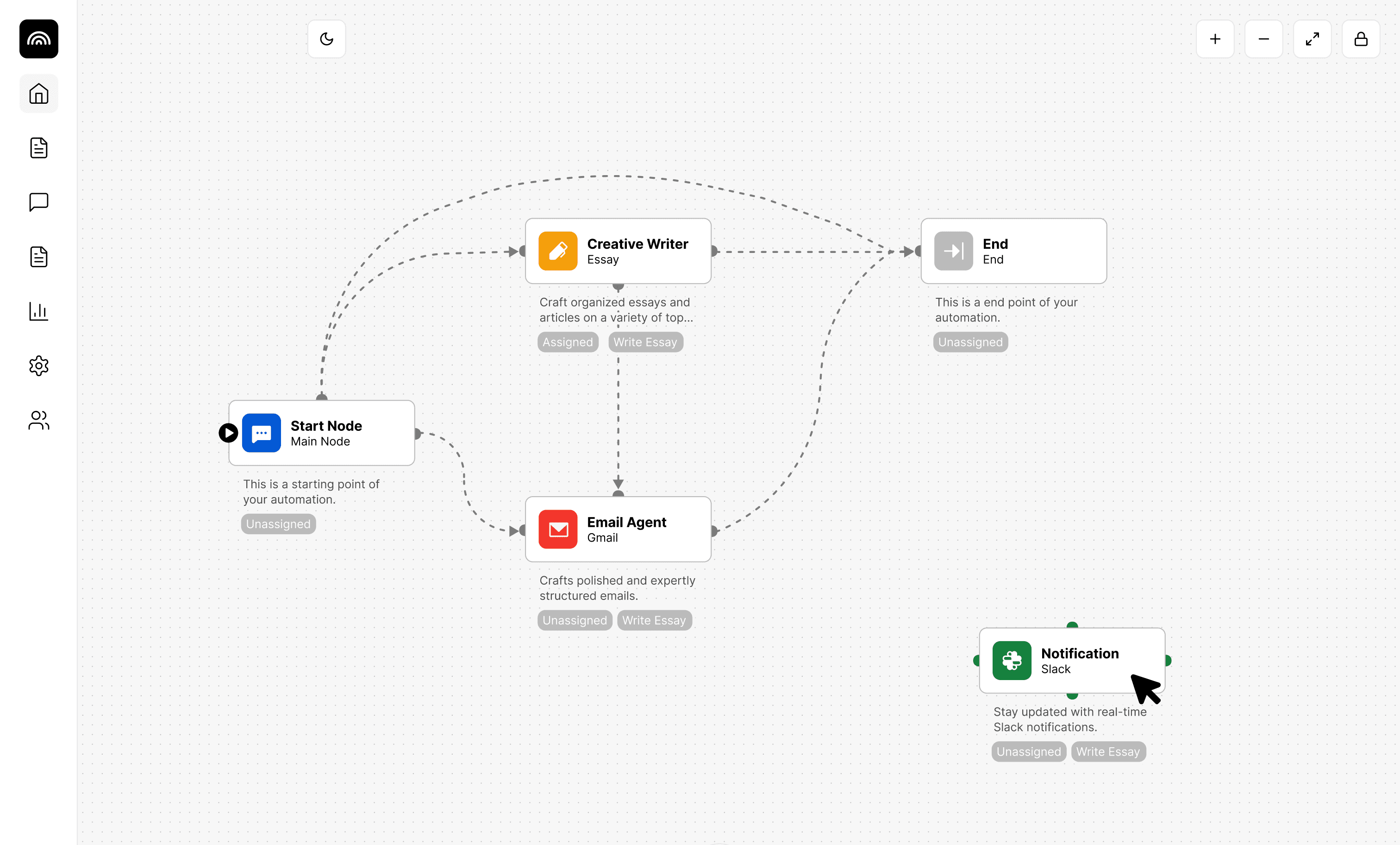 A flowchart illustrating a process with interconnected nodes, labeled in different colors.