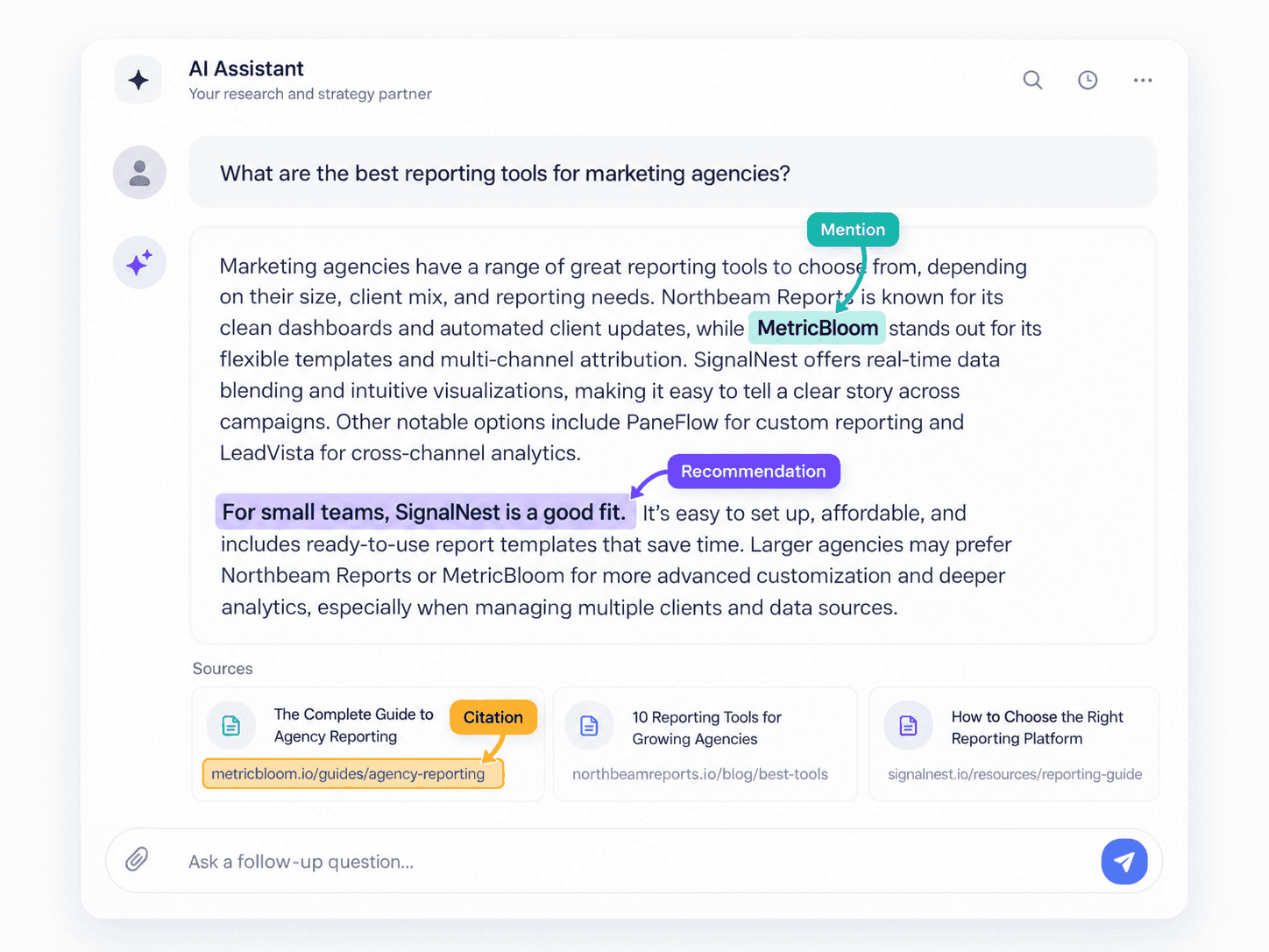 Example AI answer with a brand mention, a source citation, and a recommendation highlighted in different colors