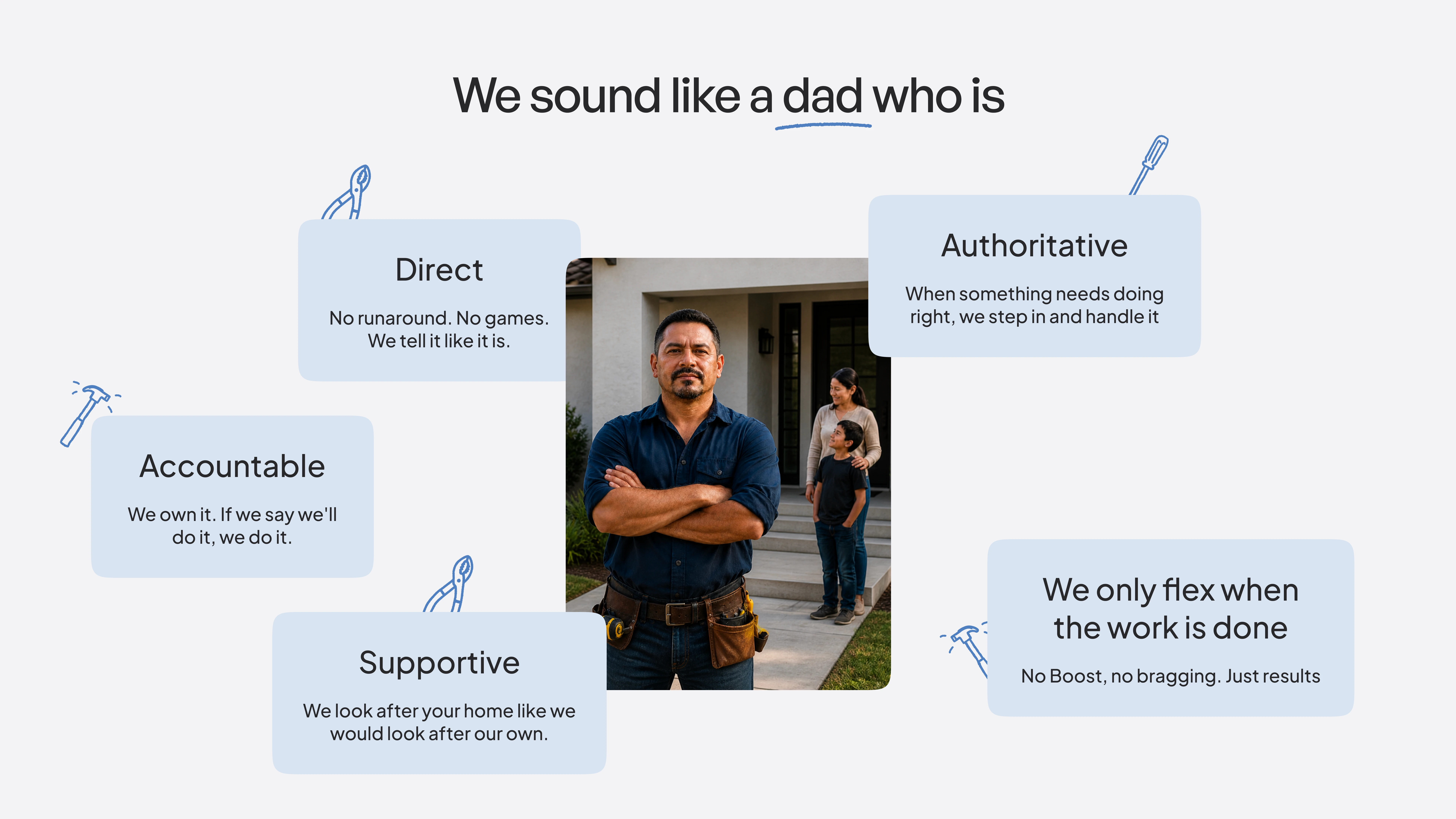 We sound like a dad who is Direct Authoritative No runaround. No games. We tell it like it is. When something needs doing right, we step in and handle it Accountable We own it. If we say we'll do it, we do it. Supportive We only flex when the work is done No Boost, no bragging. Just results We look after your home like we would look after our own.