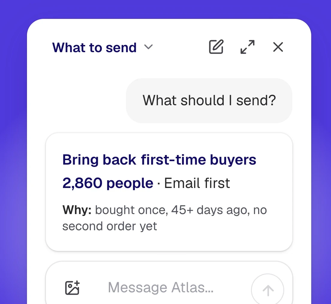 Atlas suggests bringing back 2,860 first-time buyers, email first