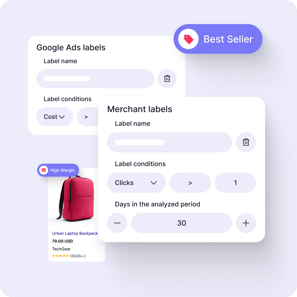 G-MOS Google Ads and Merchant product labels