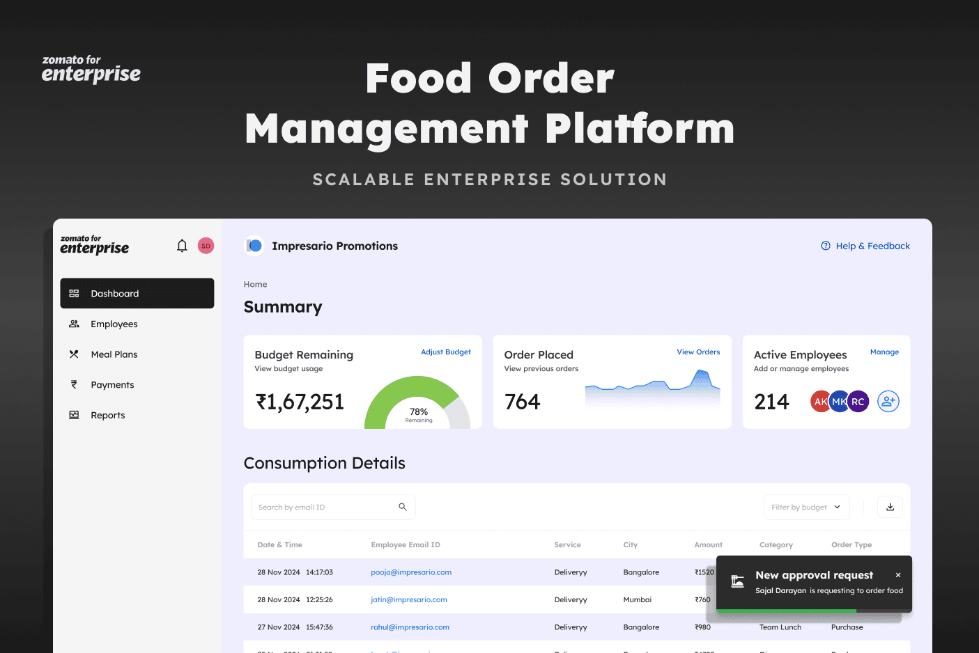 food order management dashboard thumbnail