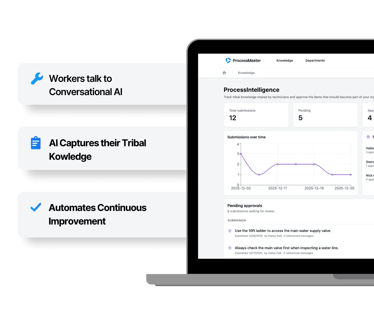 dashboard-connection