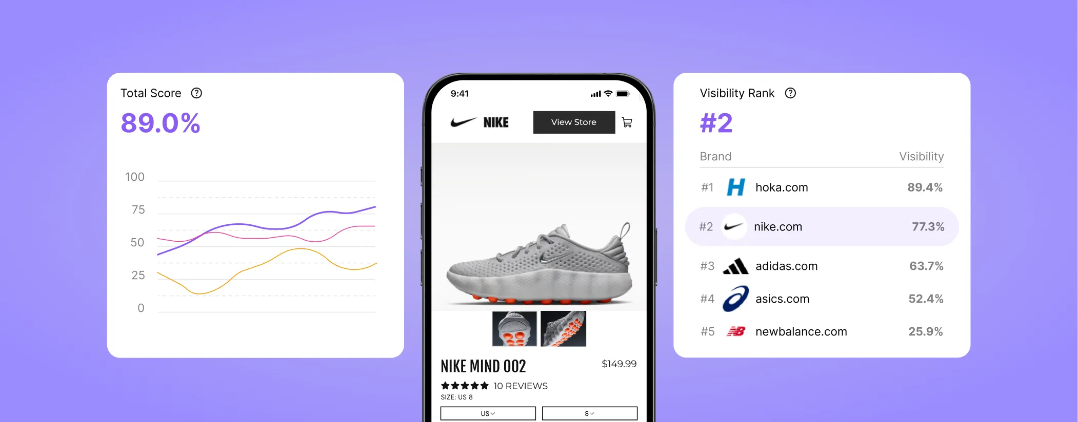 Image of smart hiring