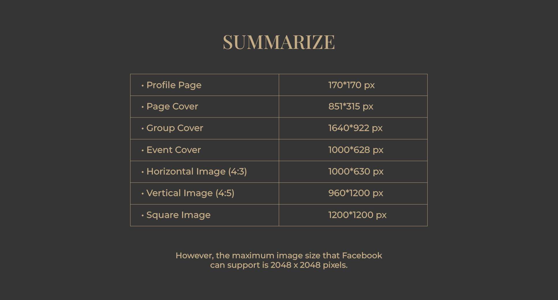 Facebook Size Guide 2023 Summary