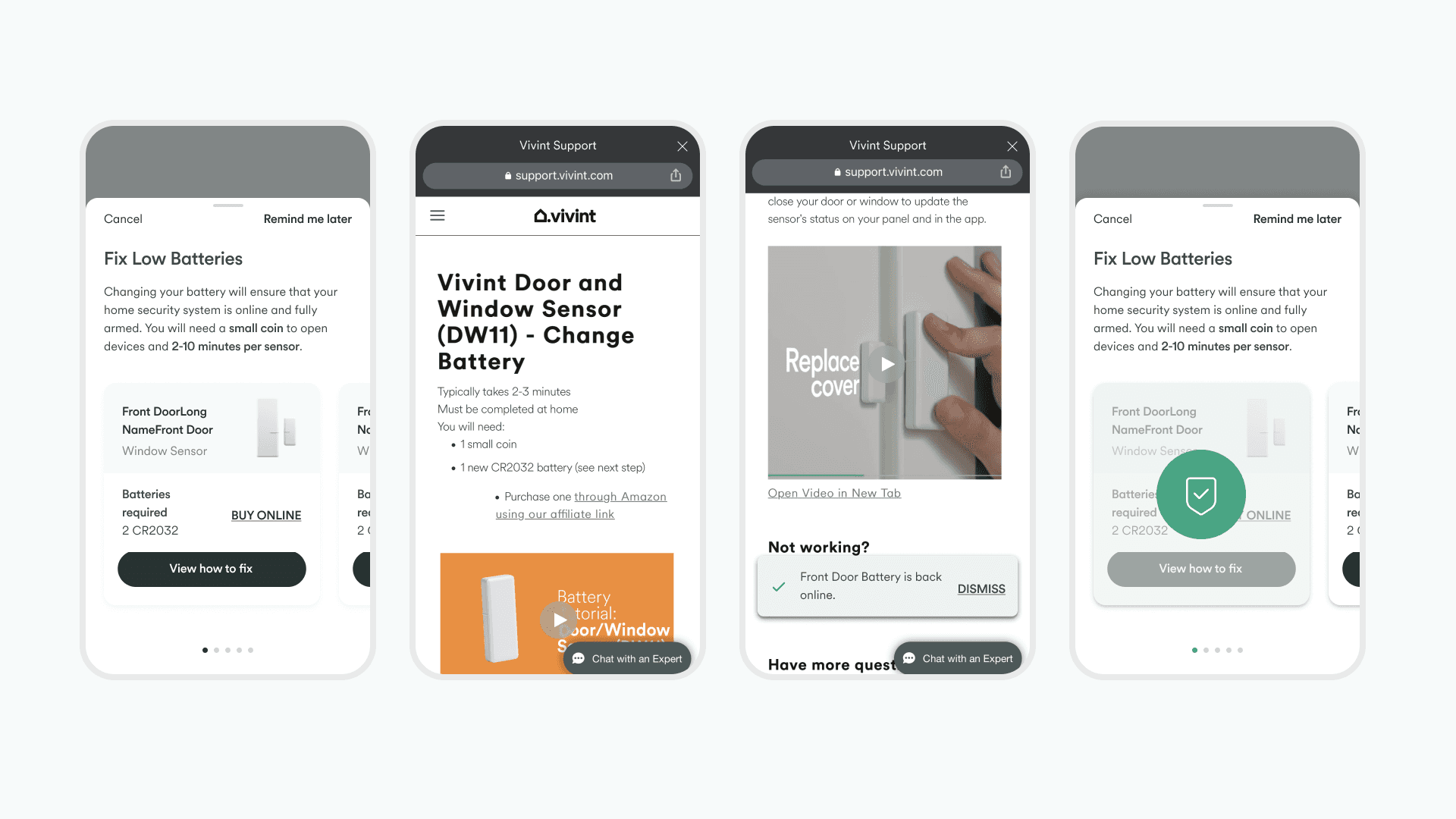 Role-Based Access Control Sitemap