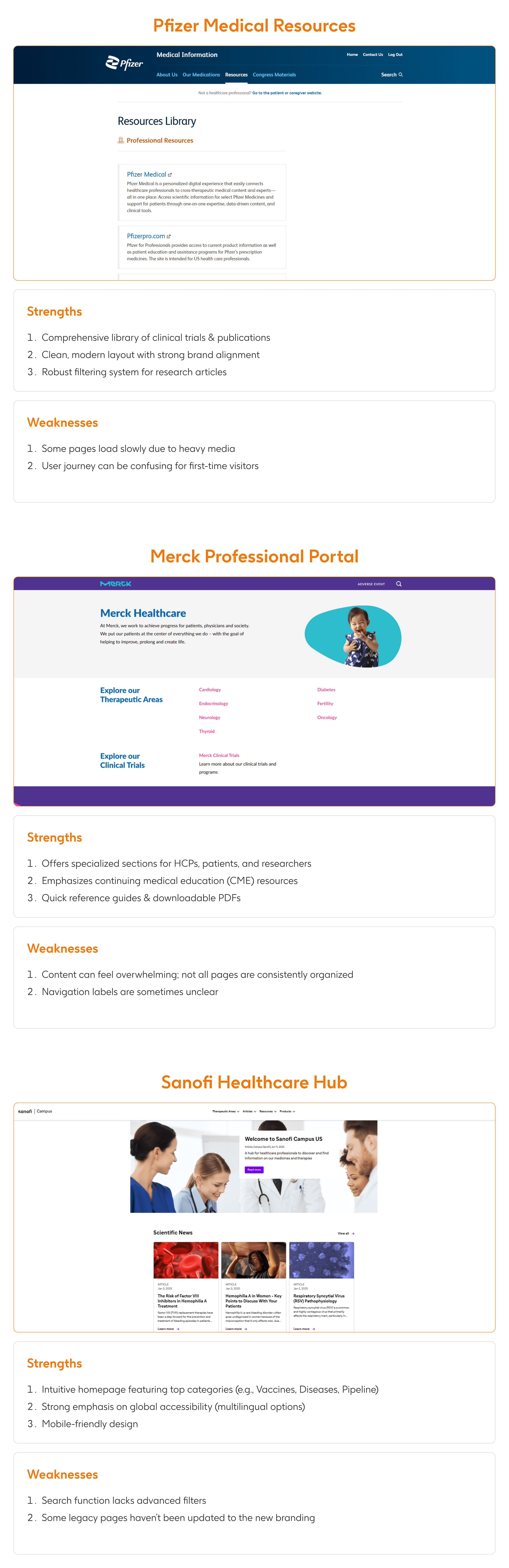 Competitor Analysis