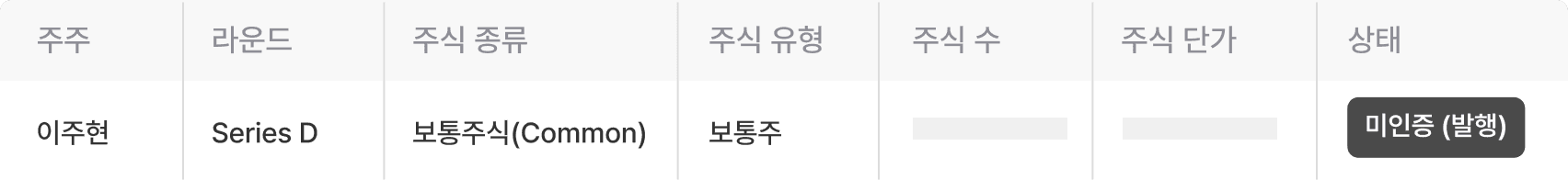 쿼타북 임직원 포탈 -2