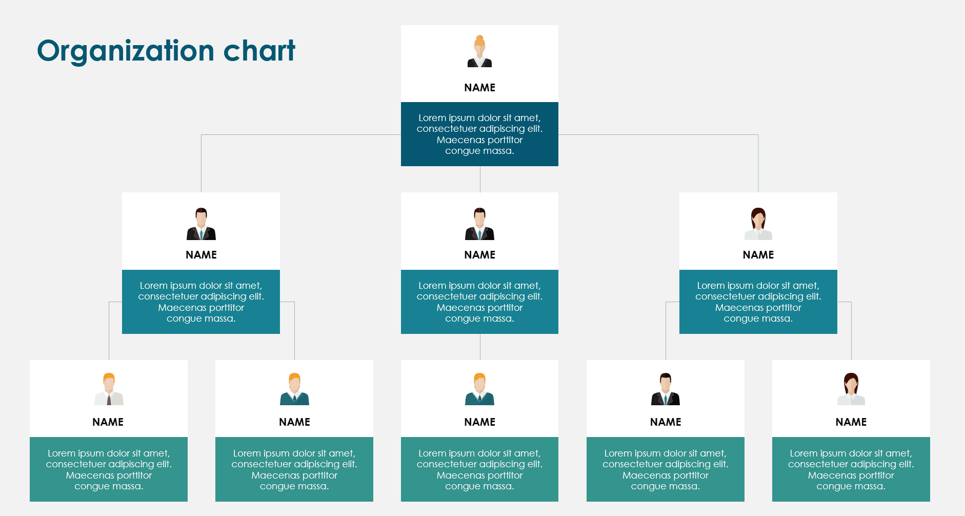 HR Management Presentation Template: Organization chart