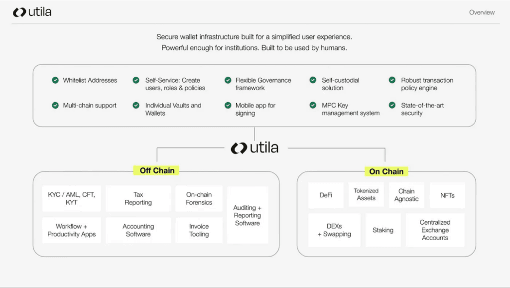 Utila's policy engine is flexible and powerful
