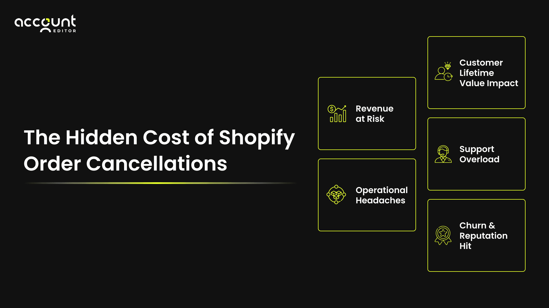 The Hidden Cost of Order Cancellations (Specifically Due to Wrong Shipping Addresses) for Shopify Stores