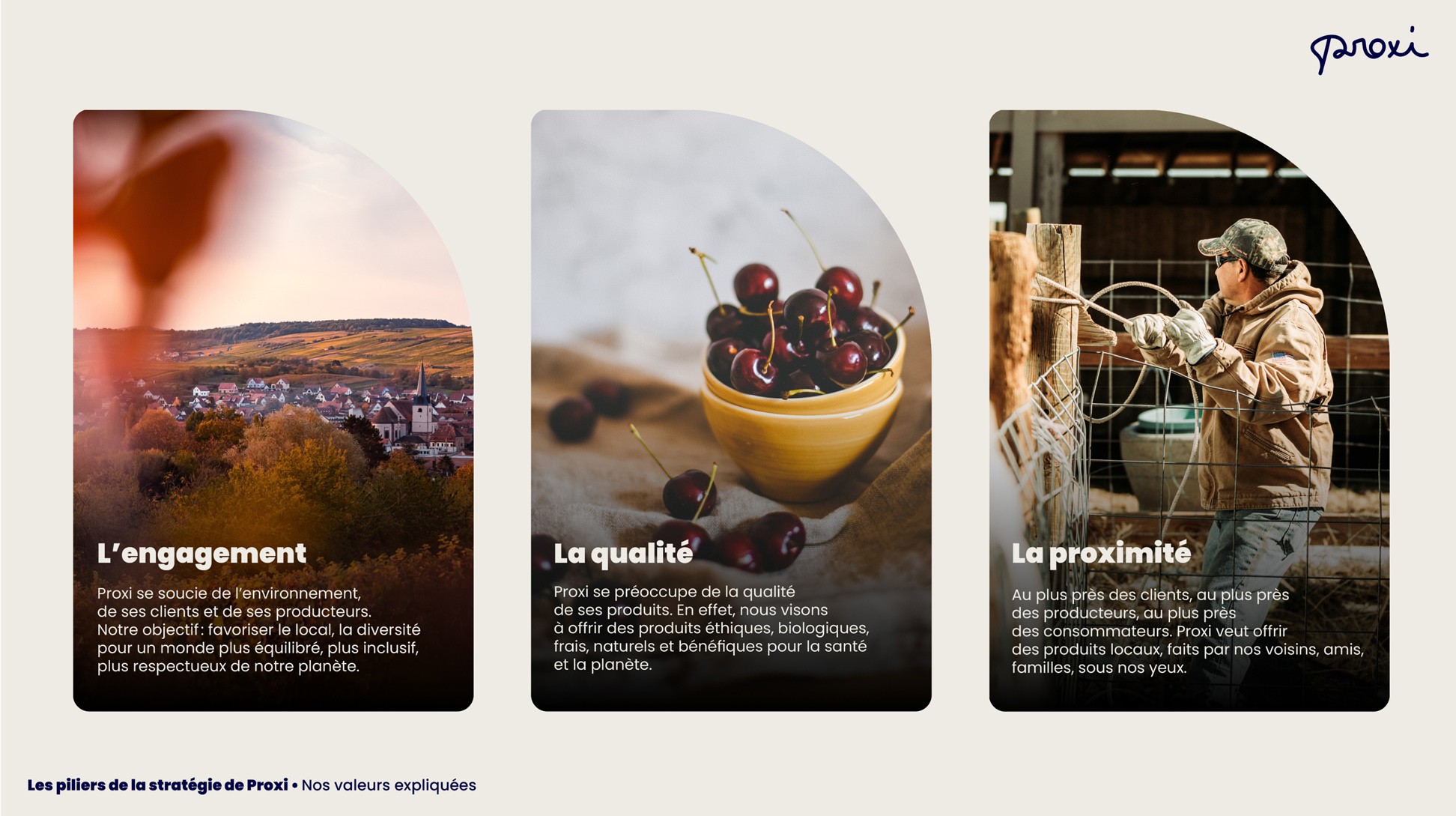 Valeurs de la marque : L'engagement ; La qualité ; La proximité.