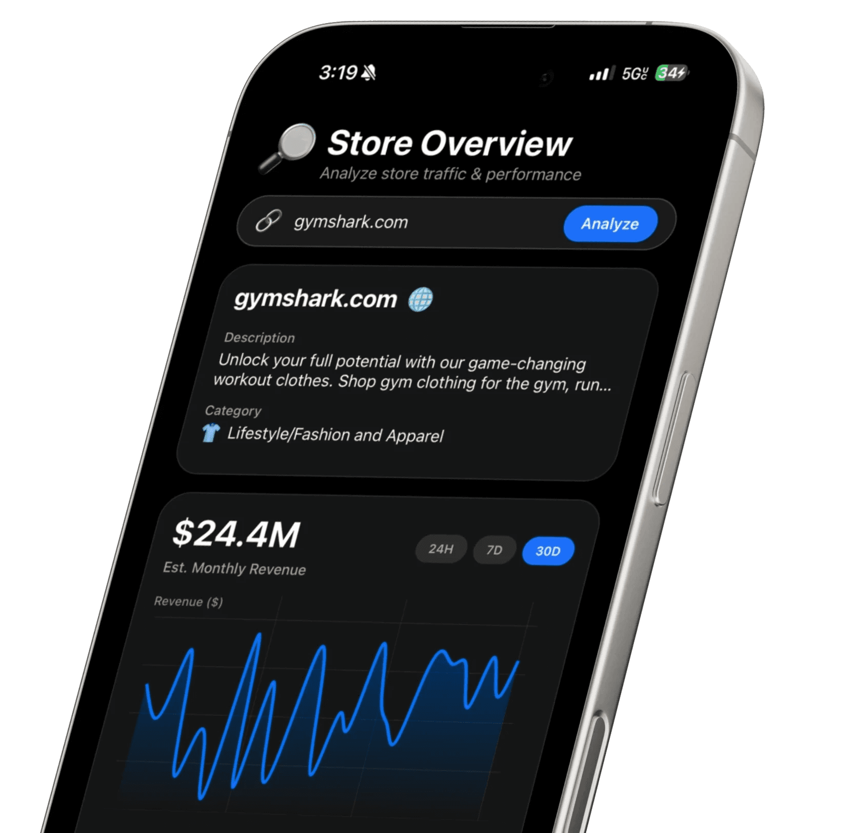 Mobail phone with hand 