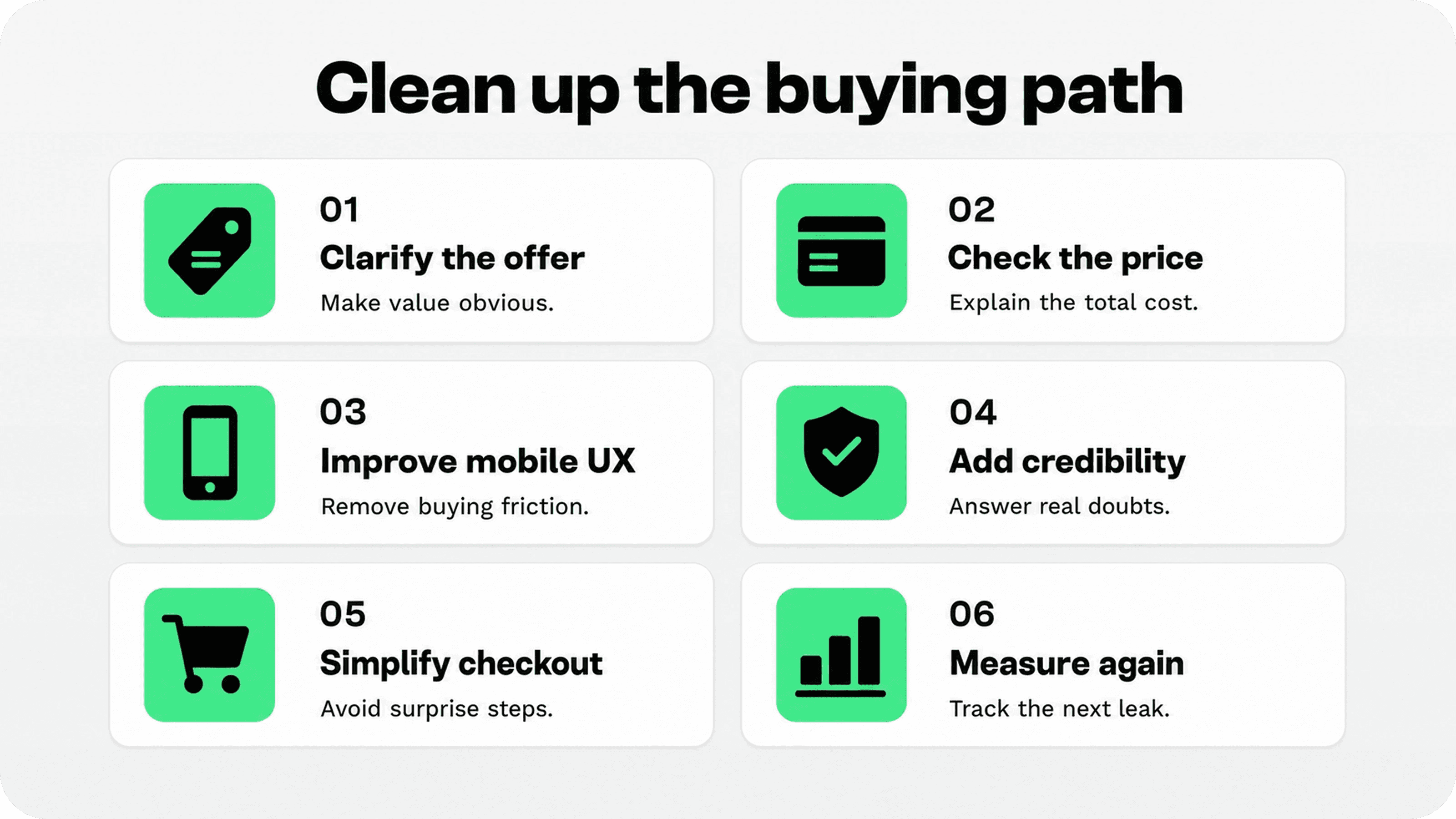 Shopify conversion checklist covering offer clarity, pricing, mobile UX, credibility, checkout, and measurement