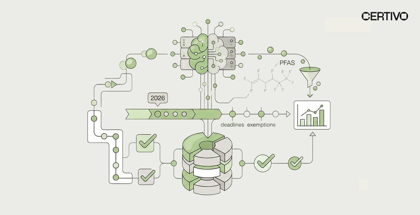 Minnesota PFAS Reporting 2026: PRISM Deadlines, CUU Exemptions & Manufacturer Compliance Requirements